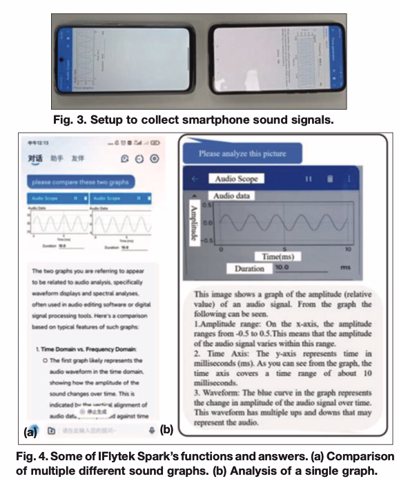 Description of the image